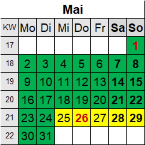 05-2022