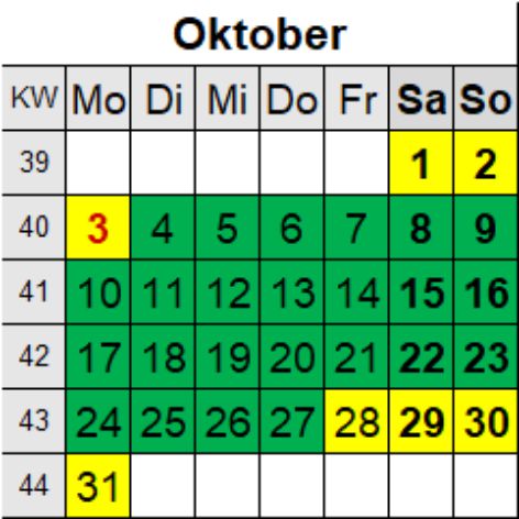 10-2022